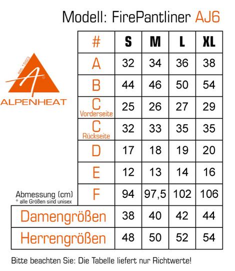 Alpenheat Fire Pantliner
